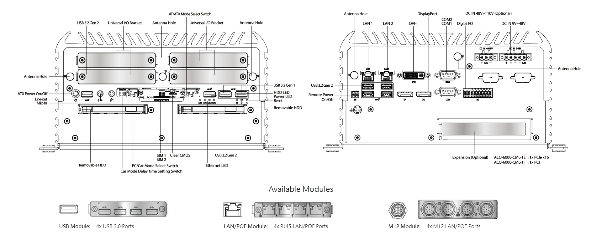 ACO-6000-CML-1 In-Vehicle Computer with LGA 1200 for Intel 10th Gen CPU & W480E PCH, 2x LAN, 1x PCIe - Image 14