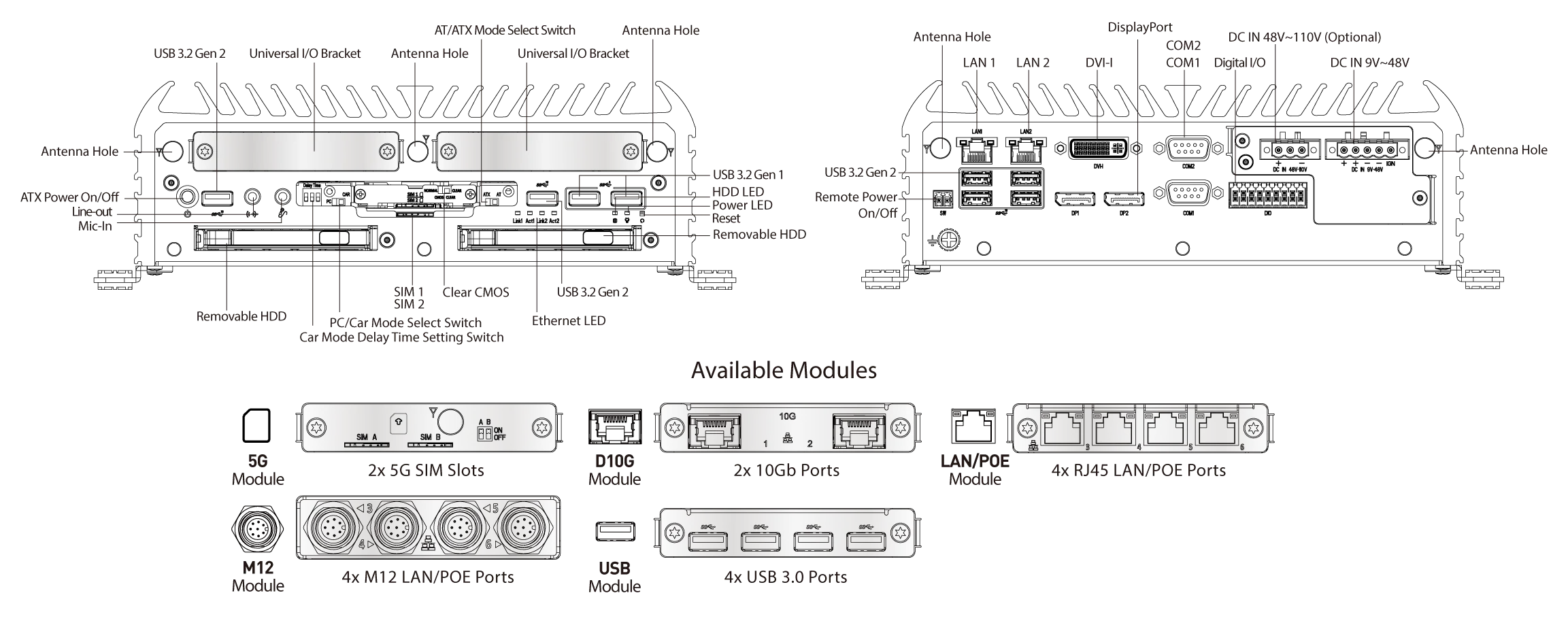 ACO-6000-CML In-Vehicle Computer with LGA 1200 for Intel 10th Gen CPU & W480E PCH, 2x LAN - Image 18
