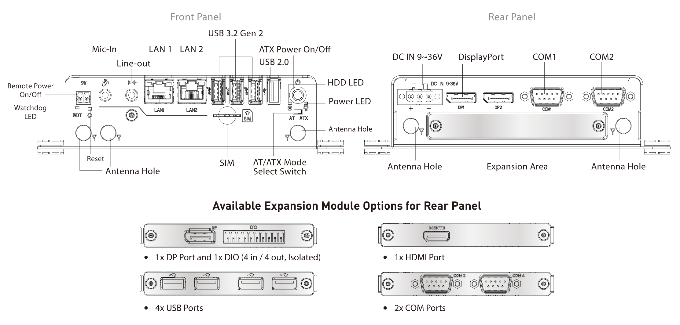 BCO-1000-EHL-10 Fanless Mini Computer with Intel® Celeron® J6413 Processor, 2x DP, 2x COM, 1x 2.5" SATA HDD Bay - Image 14