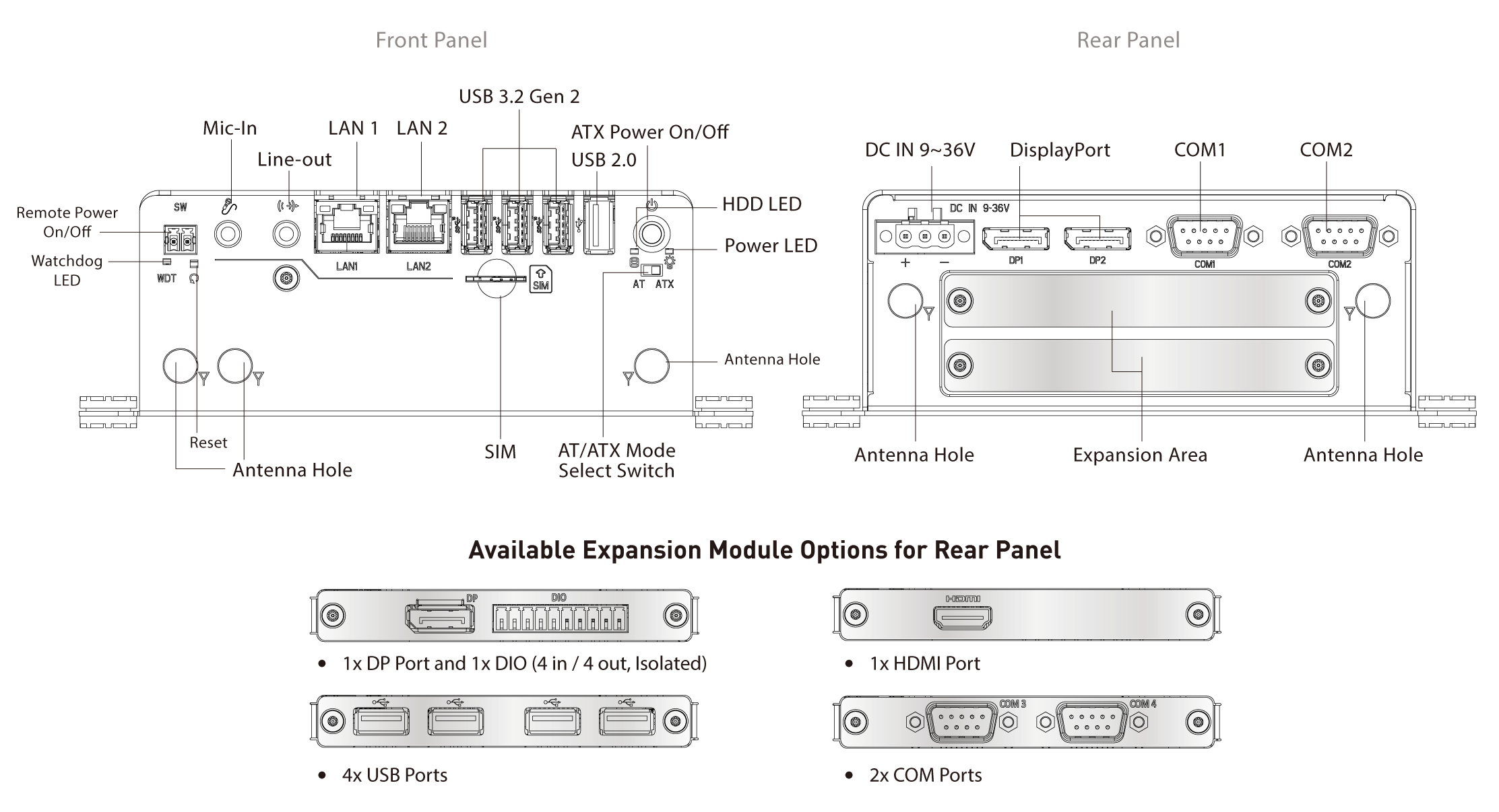 BCO-1000-EHL-20 Fanless Mini Computer with Intel® Celeron® J6413 Processor, 2x DP, 2x COM, 1x 2.5" SATA HDD Bay - Image 11