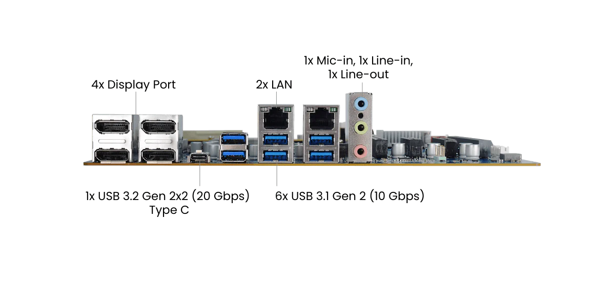 CT-MBL01 MicroATX Industrial Motherboard with LGA 1700 for Intel® Core™ Series 2/14th/13th/12th Gen Processors, Q670E PCH - Image 9