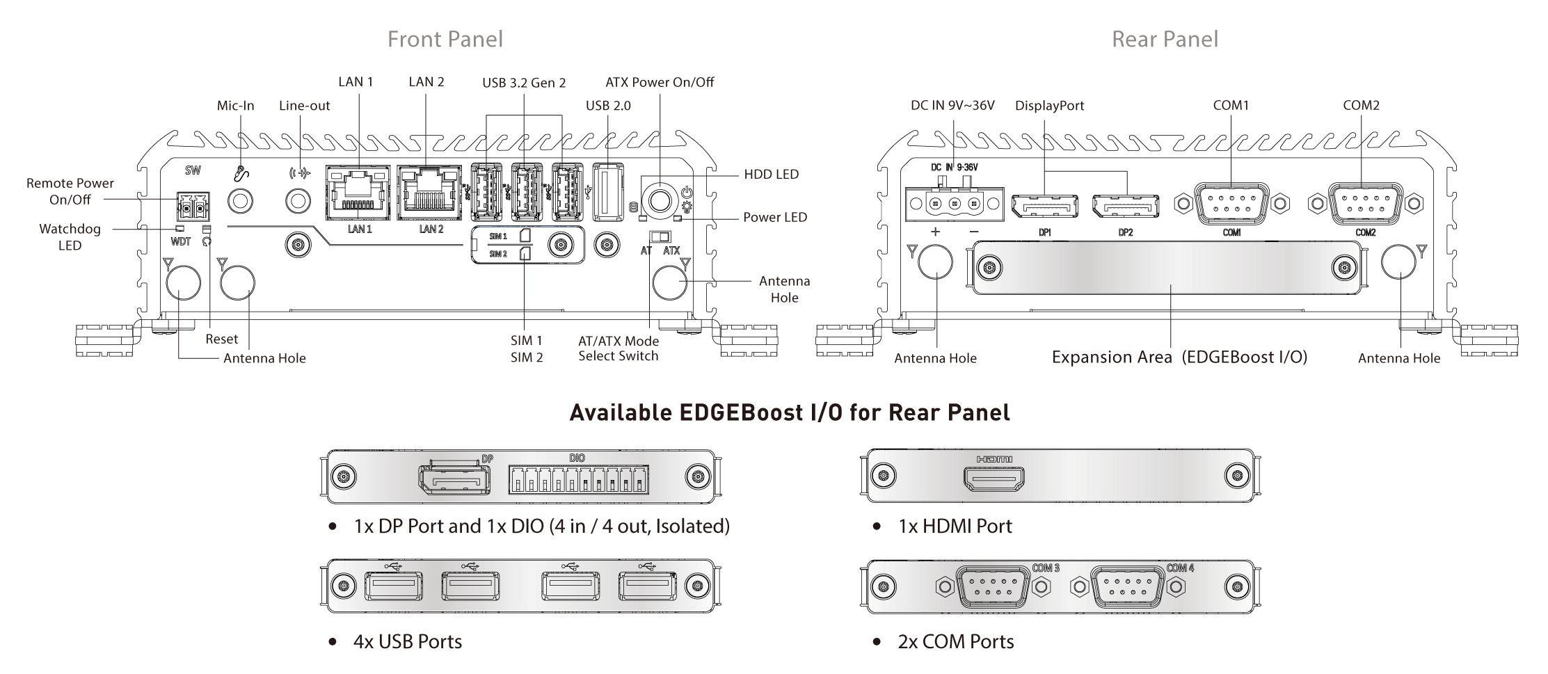 RCO-1000-EHL-10 Fanless Mini Computer with Intel® Atom® X6425E Processor, 2x DP, 2x COM, 1x 2.5" SATA HDD Bay - Image 15