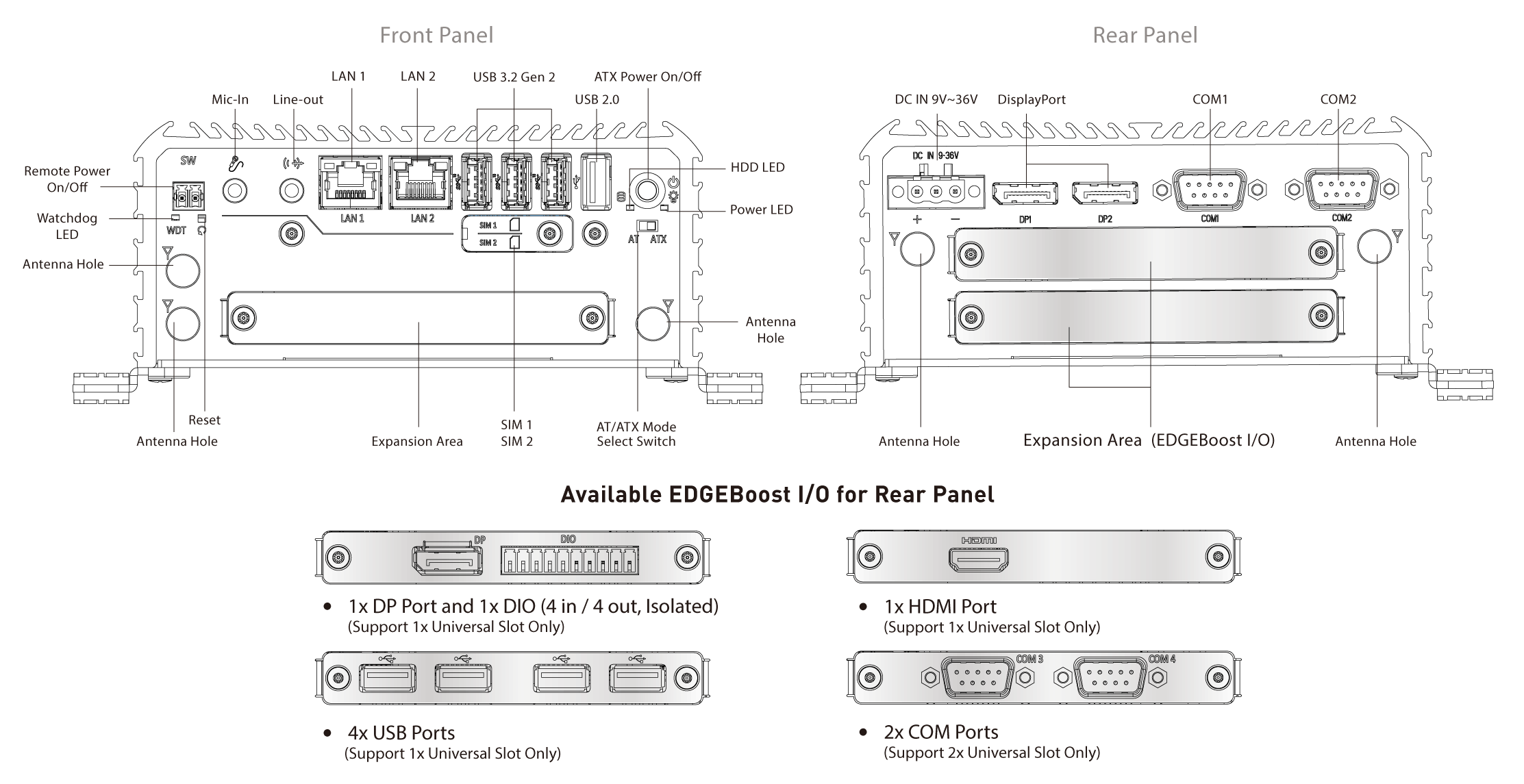 RCO-1000-EHL-20 Fanless Mini Computer with Intel® Atom® X6425E Processor, 2x DP, 2x COM, 1x 2.5" SATA HDD Bay - Image 12