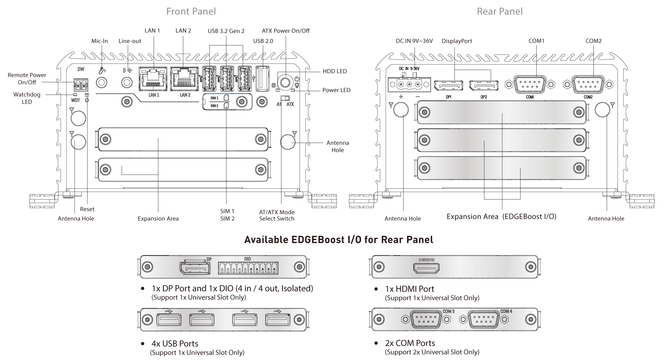 RCO-1000-EHL-30 Fanless Mini Computer with Intel® Atom® X6425E Processor, 2x DP, 2x COM, 1x 2.5" SATA HDD Bay - Image 11