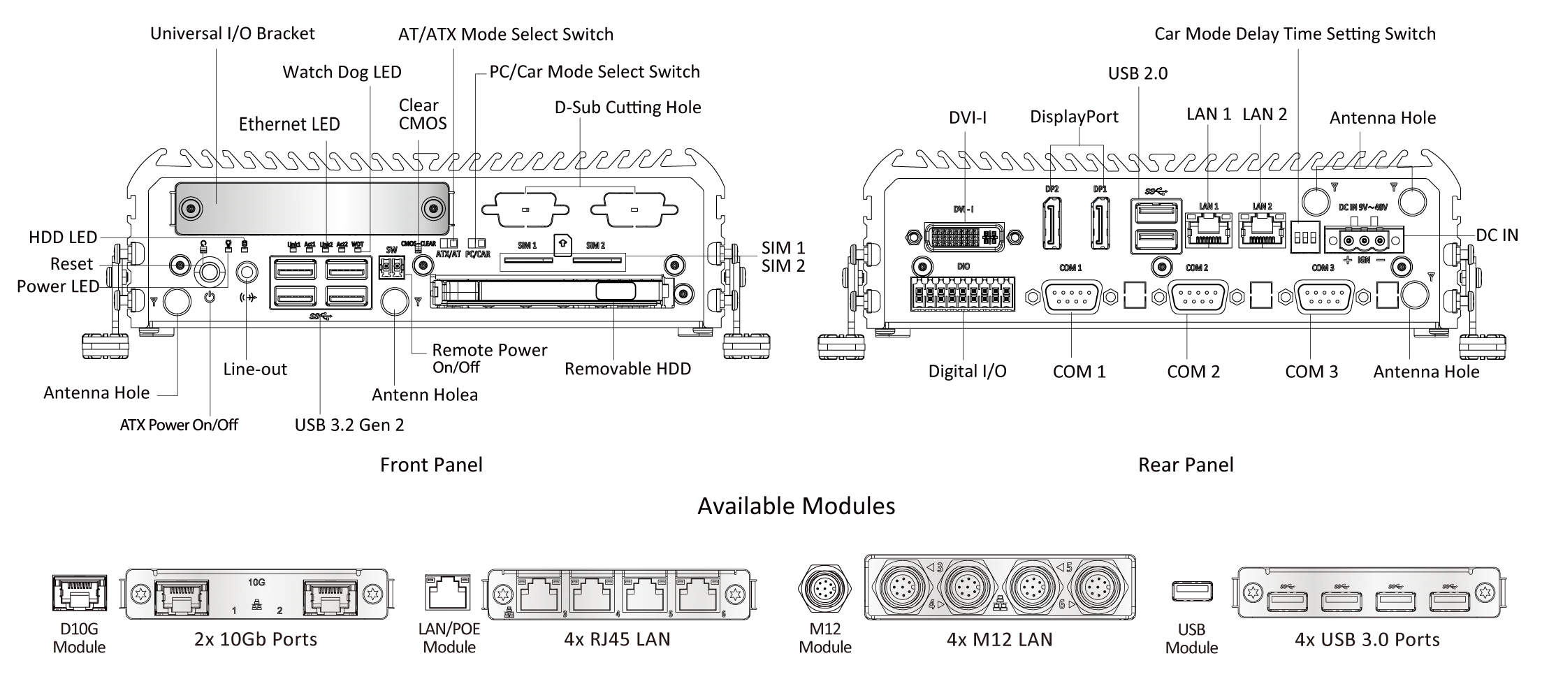 RCO-3000-CFL Industrial Computer with 9th Gen Intel® Core™ Processor, Q370 PCH - Image 11
