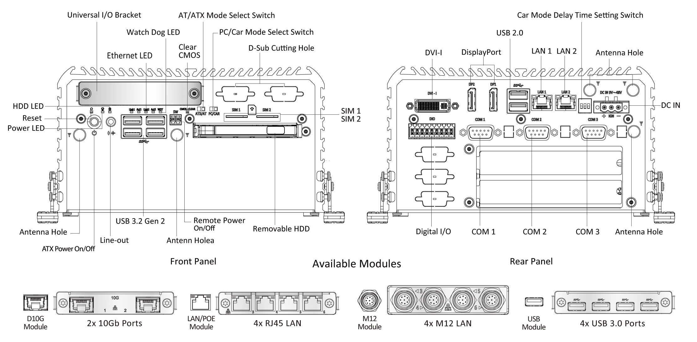 RCO-3000-CFL-2 Industrial Computer with 9th Gen Intel® Core™ Processor, Q370 PCH, 2x PCIe Expansion - Image 11