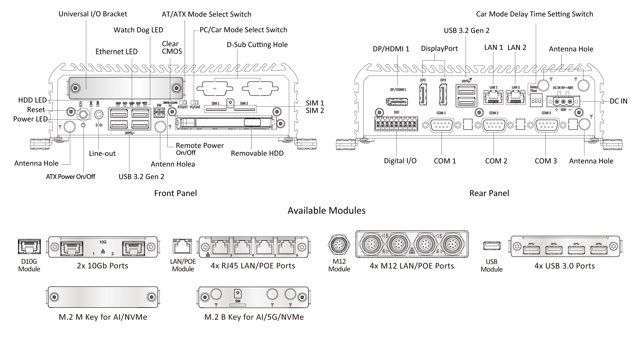 RCO-3000-CML Small Form Factor Computer with LGA 1200 for 10th Gen Intel CPU & Q470E PCH - Image 19