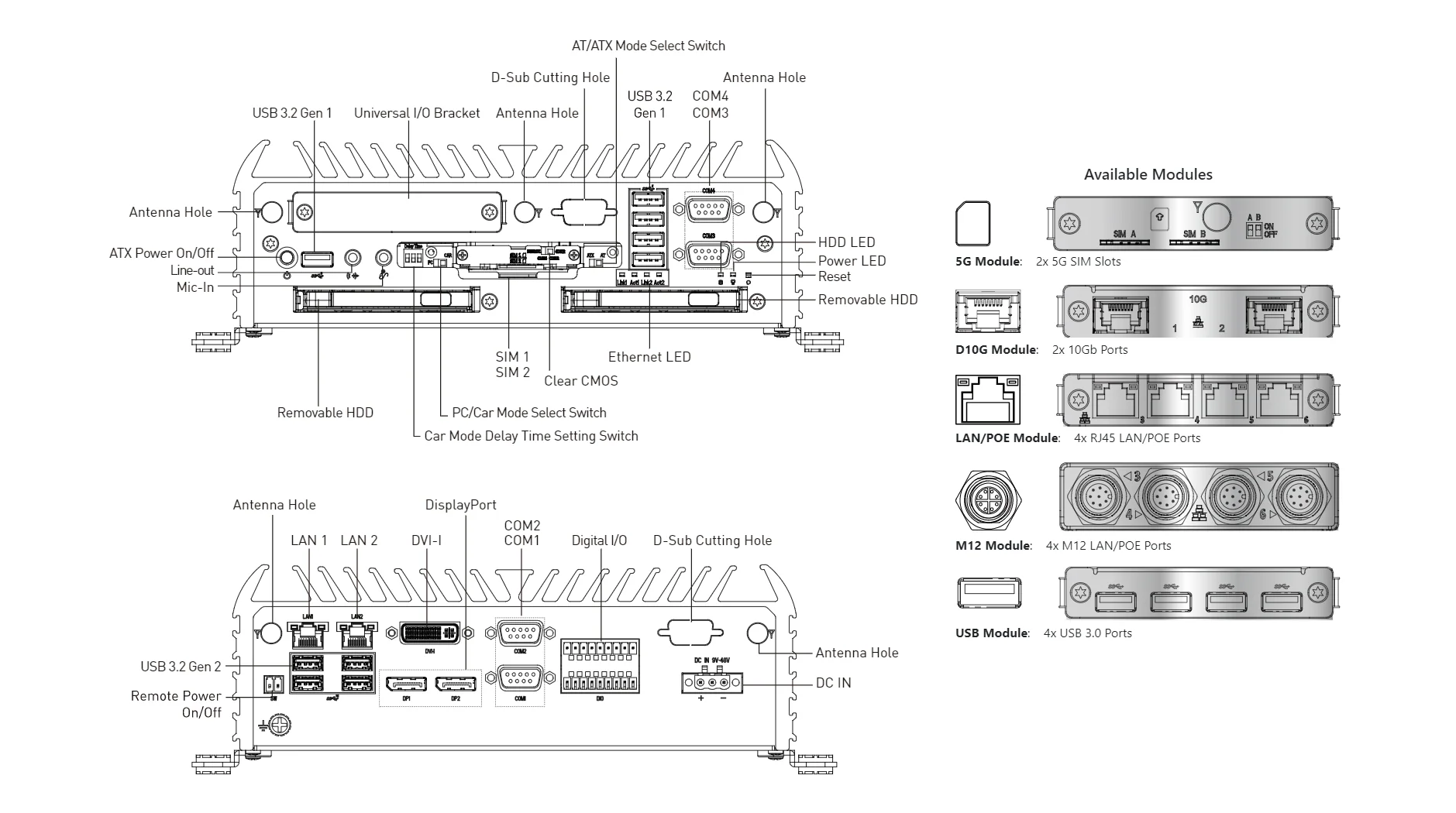 RCO-6000-CFL Industrial Computer with 9th Gen Intel® Core™ CFL-R S Processor - Image 12