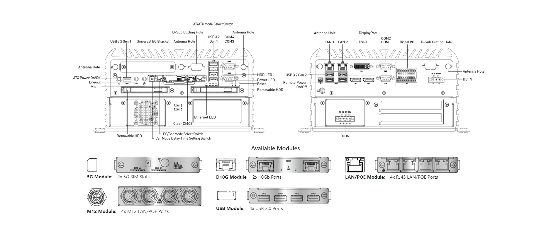RCO-6000-CFL-2-2PWR AI Edge Inference Computer with 9th Gen Intel Core Processor and Q370 PCH, Dual Power Input - Image 10