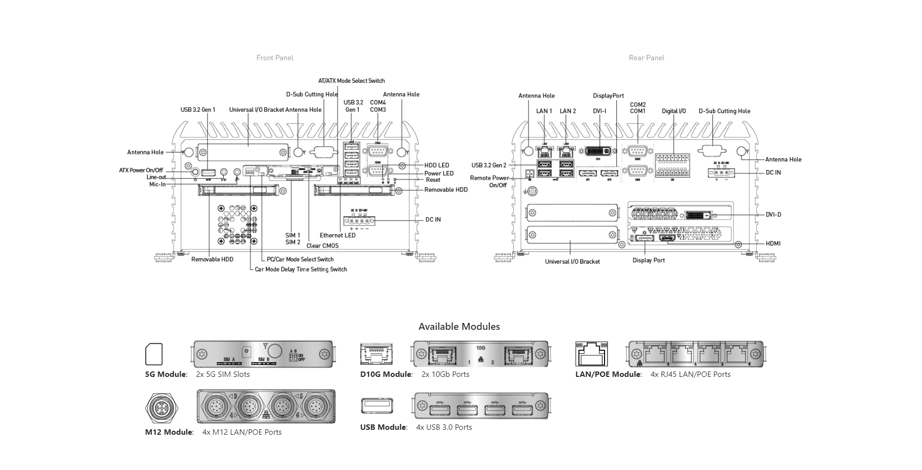 RCO-6000-CFL-2060S AI Edge Inference Computer with 9th Gen Intel Core Processor and Q370 PCH, RTX 2060 Super Integrated - Image 10