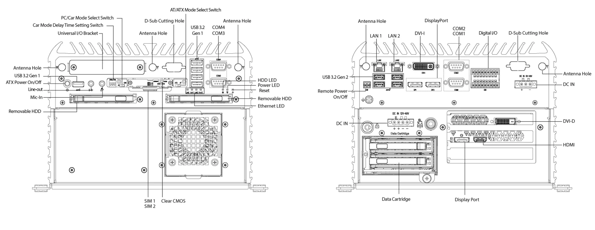 RCO-6000-CFL-2N2060S AI Edge Inference Computer With LGA 1151 For Intel 9th Gen CPU & Q370 PCH, 2 Bay U.2 15mm, RTX 2060S Integrated - Image 10