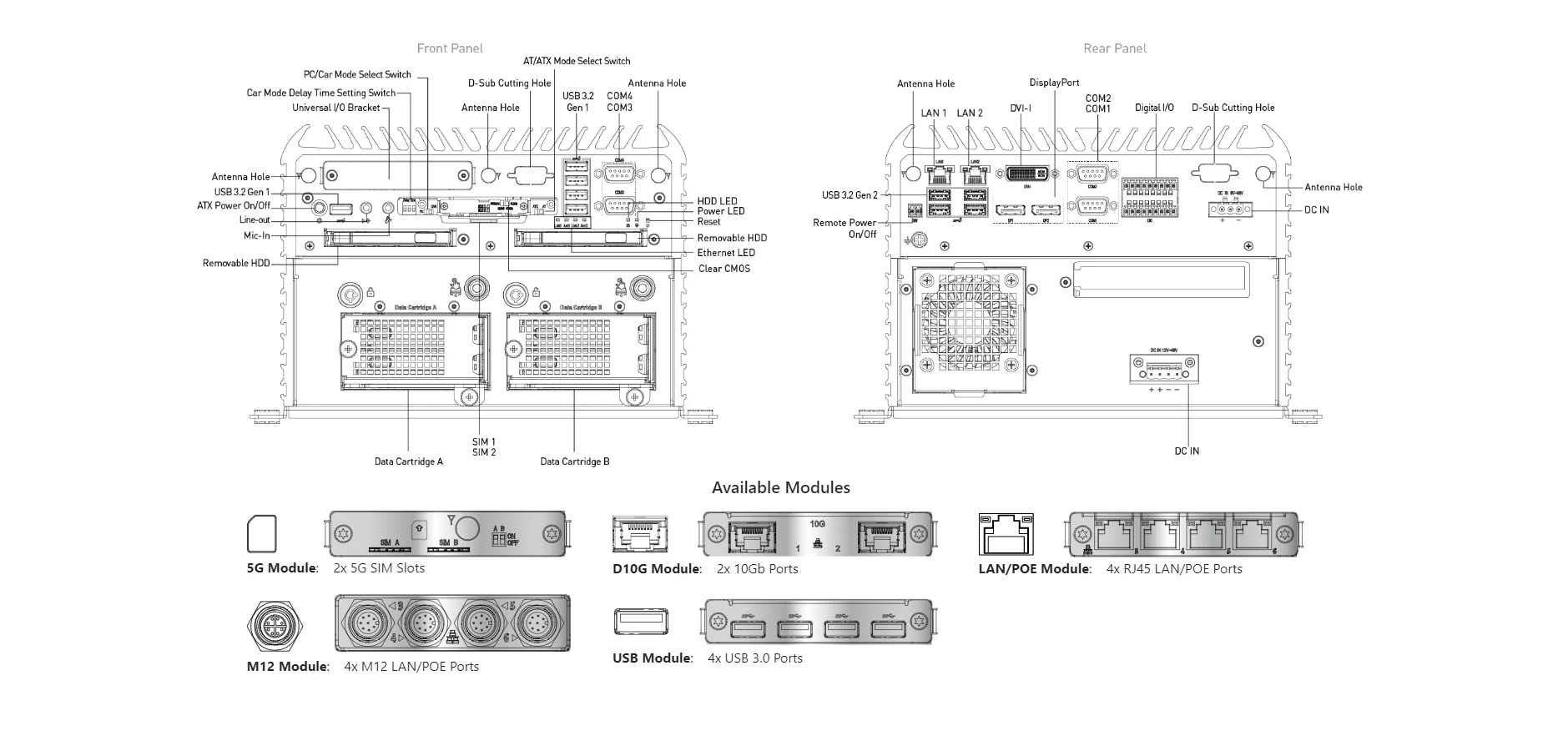 RCO-6000-CFL-4NH AI Edge Inference Computer with LGA 1151 for 9th Gen Intel® CPU & Q370 PCH, 4x U.2 15mm NVMe, Hardware RAID - Image 10