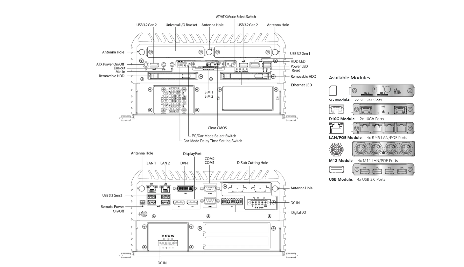 RCO-6000-CML-2-2PWR AI Edge Inference Computer with LGA 1200 for Intel 10th Gen Processor and W480E PCH, 1x PCIe x16, 1x PCI, 2x Power input - Image 15