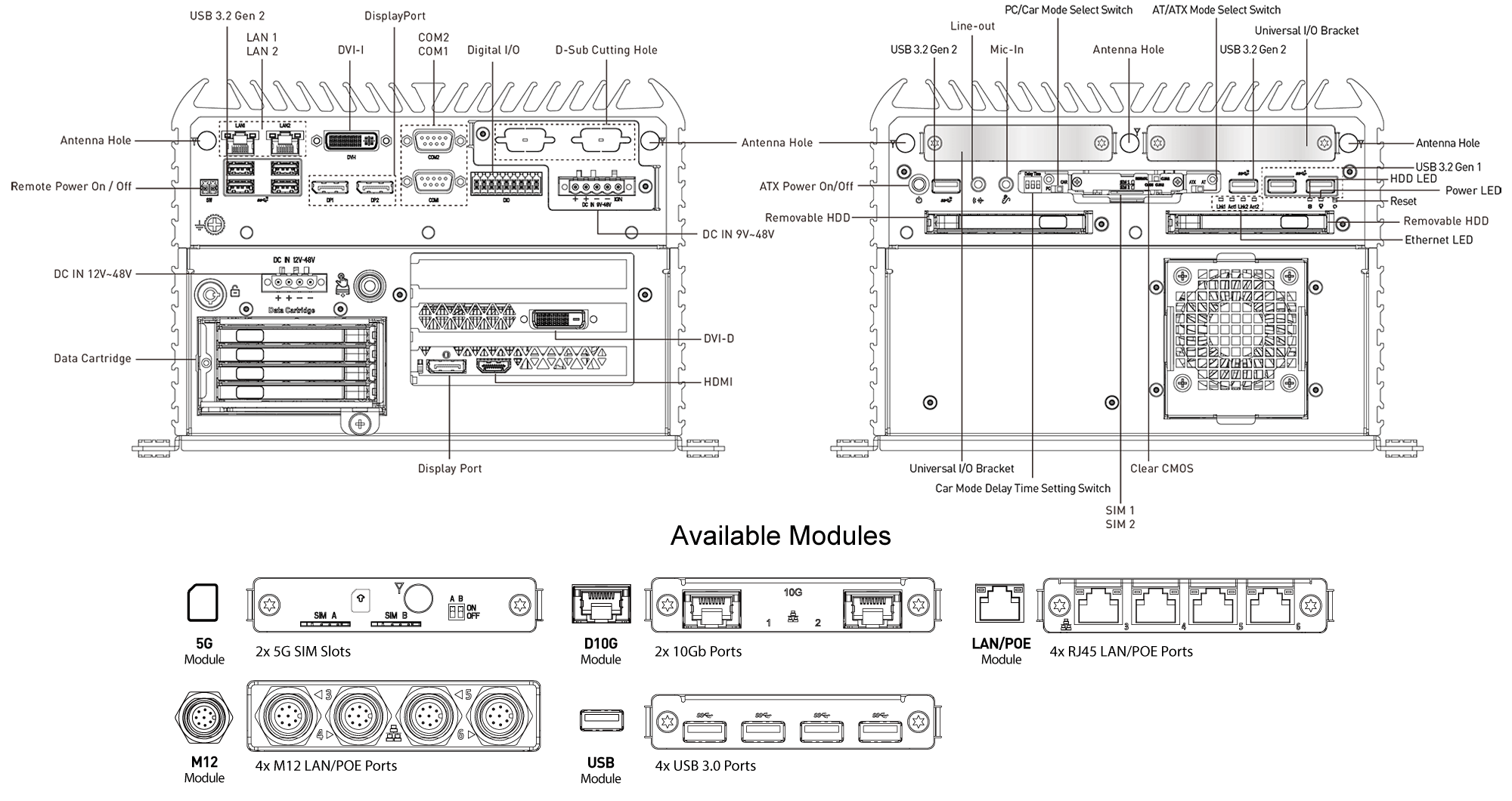 RCO-6000-CML-4N2060S AI Edge Inference Computer w/ LGA 1200 for Intel 10th Gen CPU & W480E PCH, 4 Bay U.2 7mm, RTX 2060S Integrated - Image 19